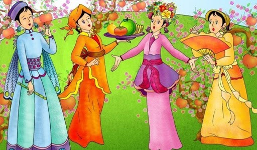 Ảnh đại diện